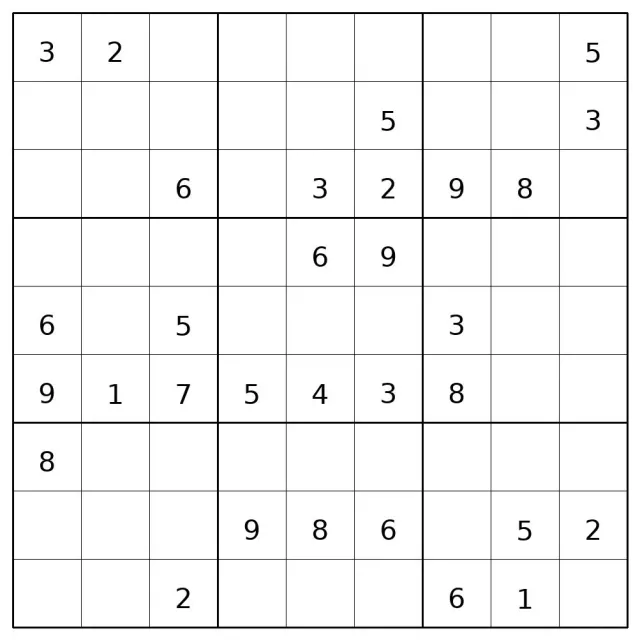 Vaikea 254